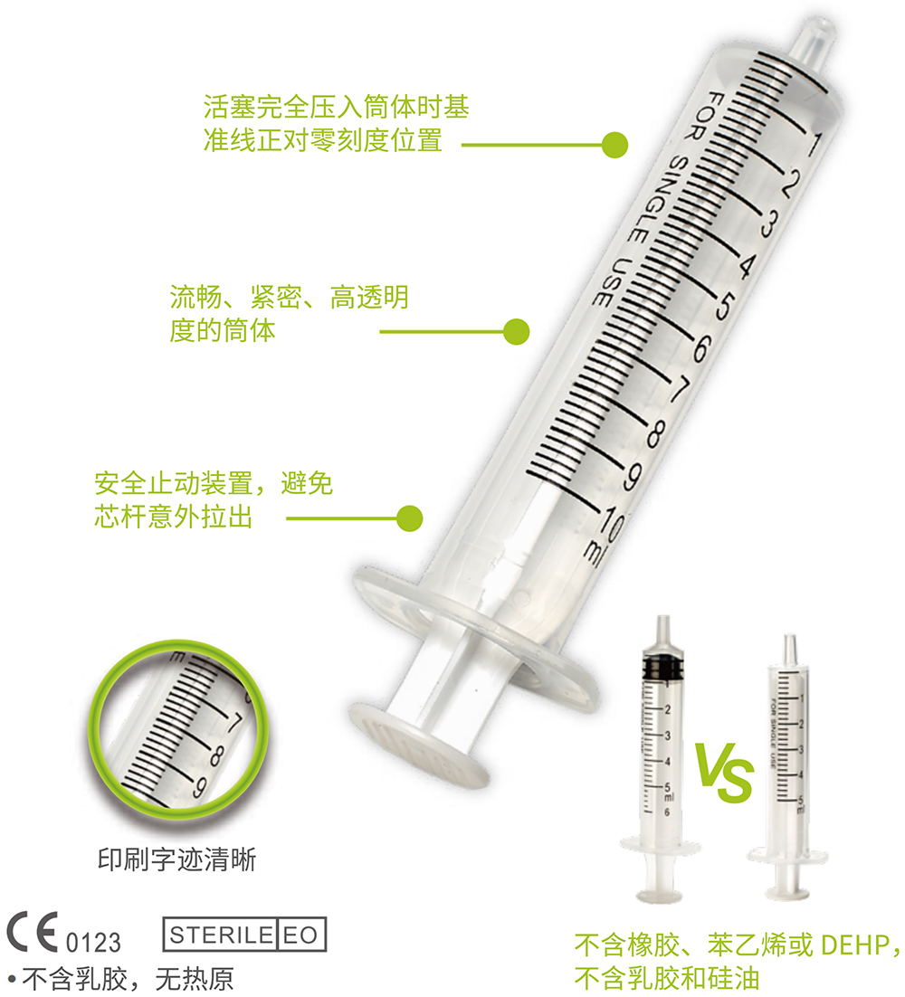 2部件注射器-医疗科技股份有限公司 2部件注射器-医疗科技股份有限公司