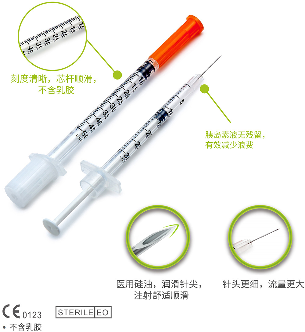 胰岛素注射器-医疗科技股份有限公司.jpg 胰岛素注射器-医疗科技股份有限公司.jpg