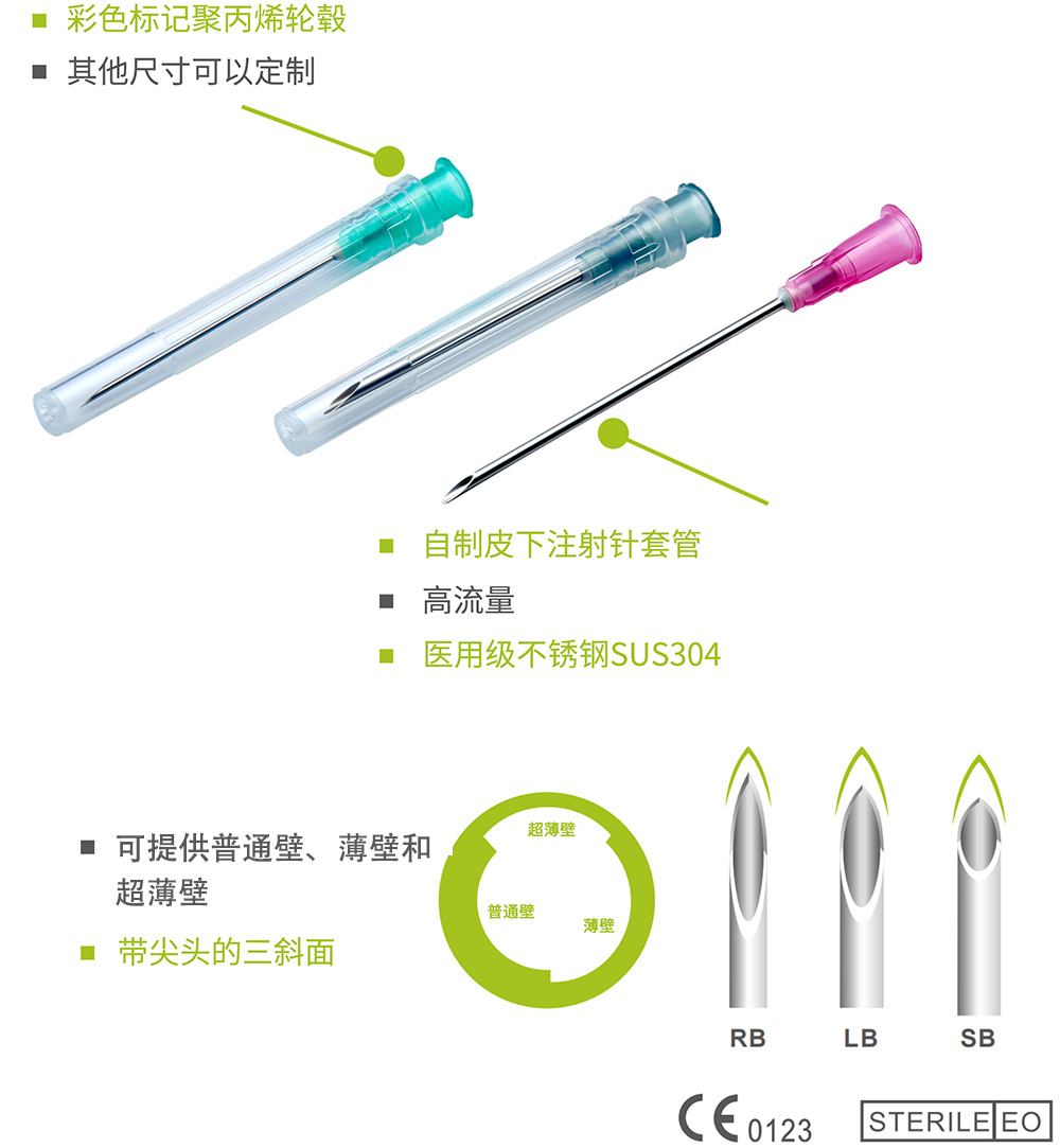 皮下注射器-医疗科技股份有限公司 皮下注射器-医疗科技股份有限公司