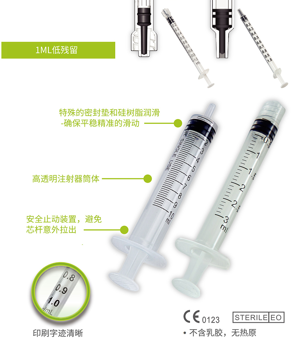 3部件注射器-医疗科技股份有限公司 3部件注射器-医疗科技股份有限公司