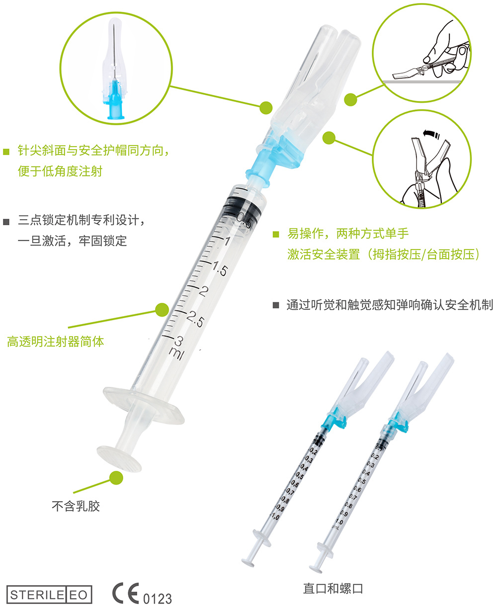 安全注射器-医疗科技股份有限公司 安全注射器-医疗科技股份有限公司.jpg